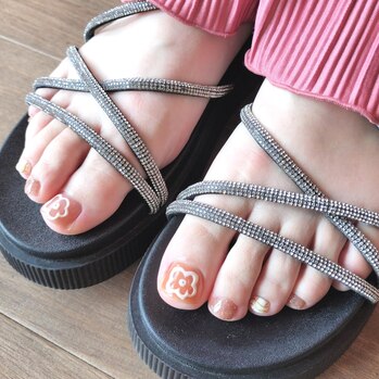 foot nail